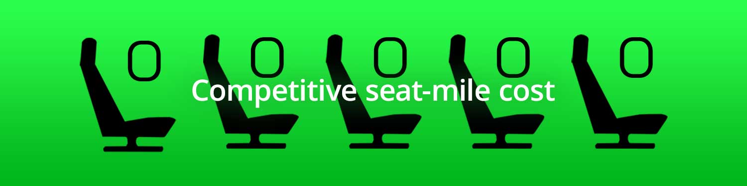 Competitive seat-mile cost